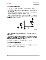 Preview for 18 page of Vari Trimmer 50 Instructions For Use Manual