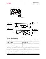 Preview for 22 page of Vari Trimmer 50 Instructions For Use Manual