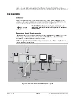 Preview for 4 page of Varian 1200 GC/MS Pre-Installation Instructions