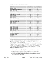 Preview for 24 page of Varian 1200 GC/MS Pre-Installation Instructions