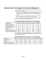 Preview for 131 page of Varian 4000 GC Hardware Operation Manual