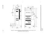 Preview for 31 page of Varian 956 Installation, Operation And Maintenance Instructions