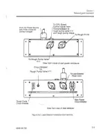 Preview for 46 page of Varian 956 Installation, Operation And Maintenance Instructions