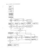 Preview for 88 page of Varian 956 Installation, Operation And Maintenance Instructions