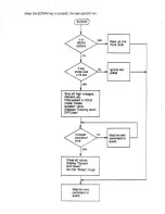 Preview for 93 page of Varian 956 Installation, Operation And Maintenance Instructions