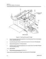 Preview for 99 page of Varian 956 Installation, Operation And Maintenance Instructions