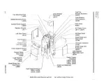 Preview for 151 page of Varian 956 Installation, Operation And Maintenance Instructions