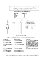 Preview for 107 page of Varian CP-3800 GC Operator'S Manual