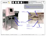 Preview for 22 page of Varian GC 3800 Assembly Procedures