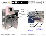 Preview for 136 page of Varian GC 3800 Assembly Procedures