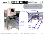 Preview for 143 page of Varian GC 3800 Assembly Procedures