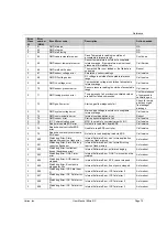 Preview for 83 page of Varian Micro-GC 490-GC User Manual