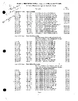 Preview for 111 page of Varian PROSTAR 210 Reference Manual