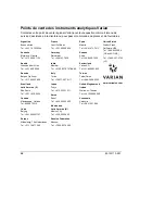 Preview for 32 page of Varian ProStar 335 Operation Manual