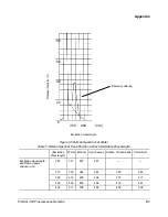 Preview for 87 page of Varian ProStar 363 Operation Manual