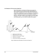 Preview for 90 page of Varian ProStar 363 Operation Manual