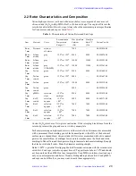 Preview for 20 page of Varian Solid-State NMR User Manual