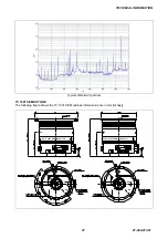 Preview for 32 page of Varian TV 1001 SEM Instruction Manual