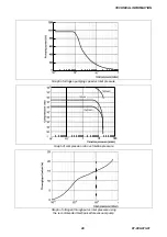 Preview for 33 page of Varian TV 1001 SEM Instruction Manual