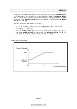 Preview for 7 page of Varifan MVS-1C User Manual