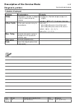 Preview for 29 page of VarioCooking Center WHITEFICIENCY Series Original Technical Instructions