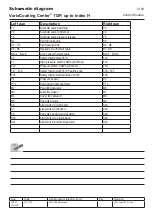 Preview for 67 page of VarioCooking Center WHITEFICIENCY Series Original Technical Instructions