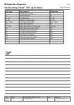 Preview for 71 page of VarioCooking Center WHITEFICIENCY Series Original Technical Instructions