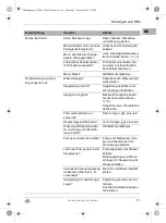 Preview for 11 page of variolux V-GP 1300 Operating Instructions Manual