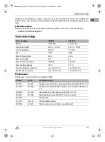 Preview for 55 page of variolux V-GP 1300 Operating Instructions Manual