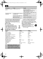 Preview for 18 page of variolux V-TP 400 Original Instructions Manual