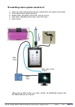 Preview for 4 page of VARIOVISION WVS-16 Manual