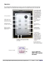 Preview for 10 page of VARIOVISION WVS-16 Manual