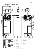 Preview for 9 page of Varme VT100C User Manual