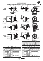 Preview for 71 page of VARMEC RCV 1 Series Manual