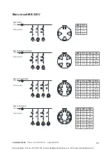 Preview for 21 page of Varmeteknikk MB 105 Operation Instructions Manual