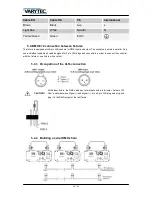 Preview for 10 page of Varytec Laser Moonstar MK II User Manual