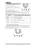 Preview for 16 page of Varytec Laser Moonstar MK II User Manual