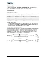 Preview for 7 page of Varytec LED PAR XS 7X15W RGBW IP65 Manual