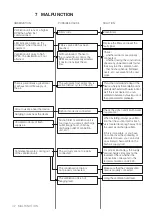 Preview for 142 page of Vasco 225 COMPACT User And Installation Manual