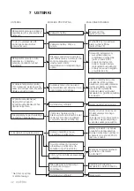 Preview for 192 page of Vasco 225 COMPACT User And Installation Manual