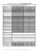 Preview for 198 page of Vasco 225 COMPACT User And Installation Manual