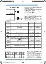 Preview for 61 page of Vasco Energy plus Installation, Use And Maintenance Instructions