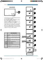 Preview for 62 page of Vasco Energy plus Installation, Use And Maintenance Instructions