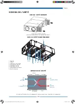 Preview for 73 page of Vasco Energy plus Installation, Use And Maintenance Instructions