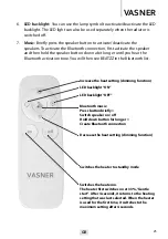 Preview for 25 page of Vasner Appino BEATZZ Series User Manual