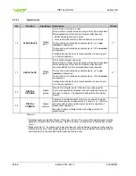 Preview for 22 page of VAT 590 Series Installation, Operating,  & Maintenance Instructions