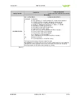 Preview for 31 page of VAT 590 Series Installation, Operating,  & Maintenance Instructions