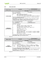 Preview for 34 page of VAT 590 Series Installation, Operating,  & Maintenance Instructions