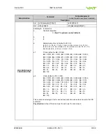 Preview for 35 page of VAT 590 Series Installation, Operating,  & Maintenance Instructions