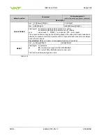 Preview for 36 page of VAT 590 Series Installation, Operating,  & Maintenance Instructions